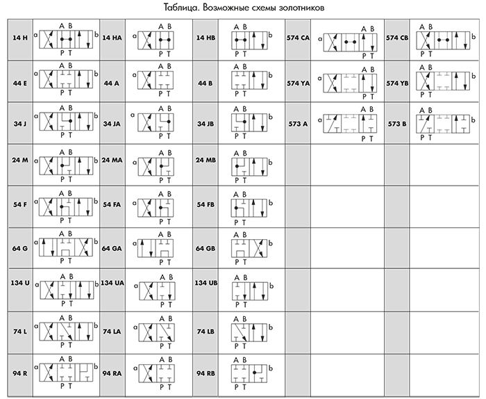 DCE-DCM1 (7)