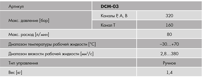 DCM03